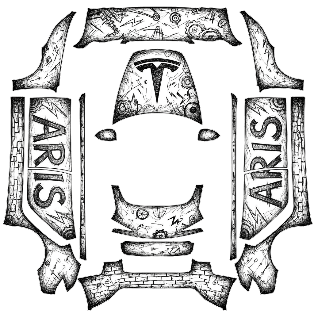 ARIS