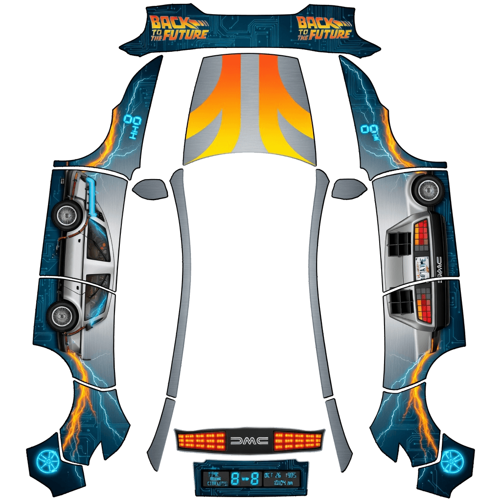 Back to the future