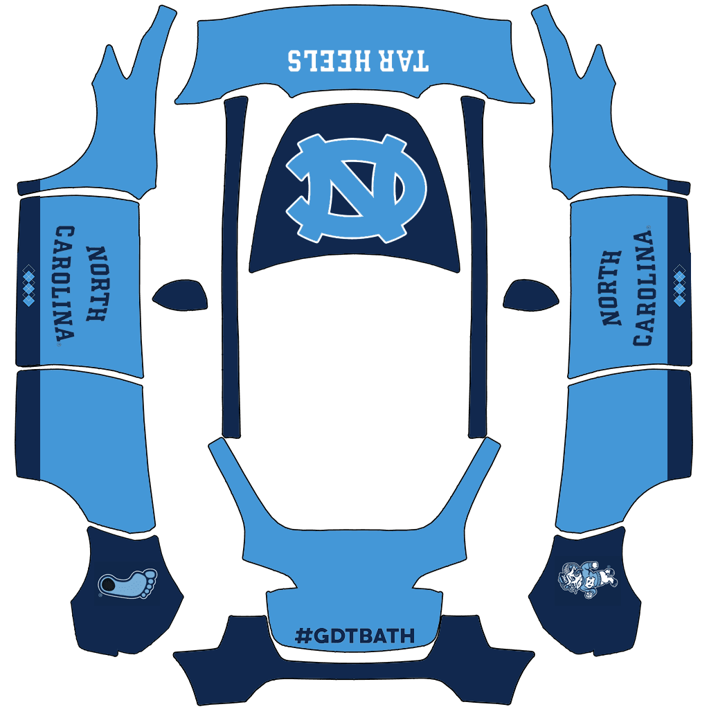 UNC Tar Heels