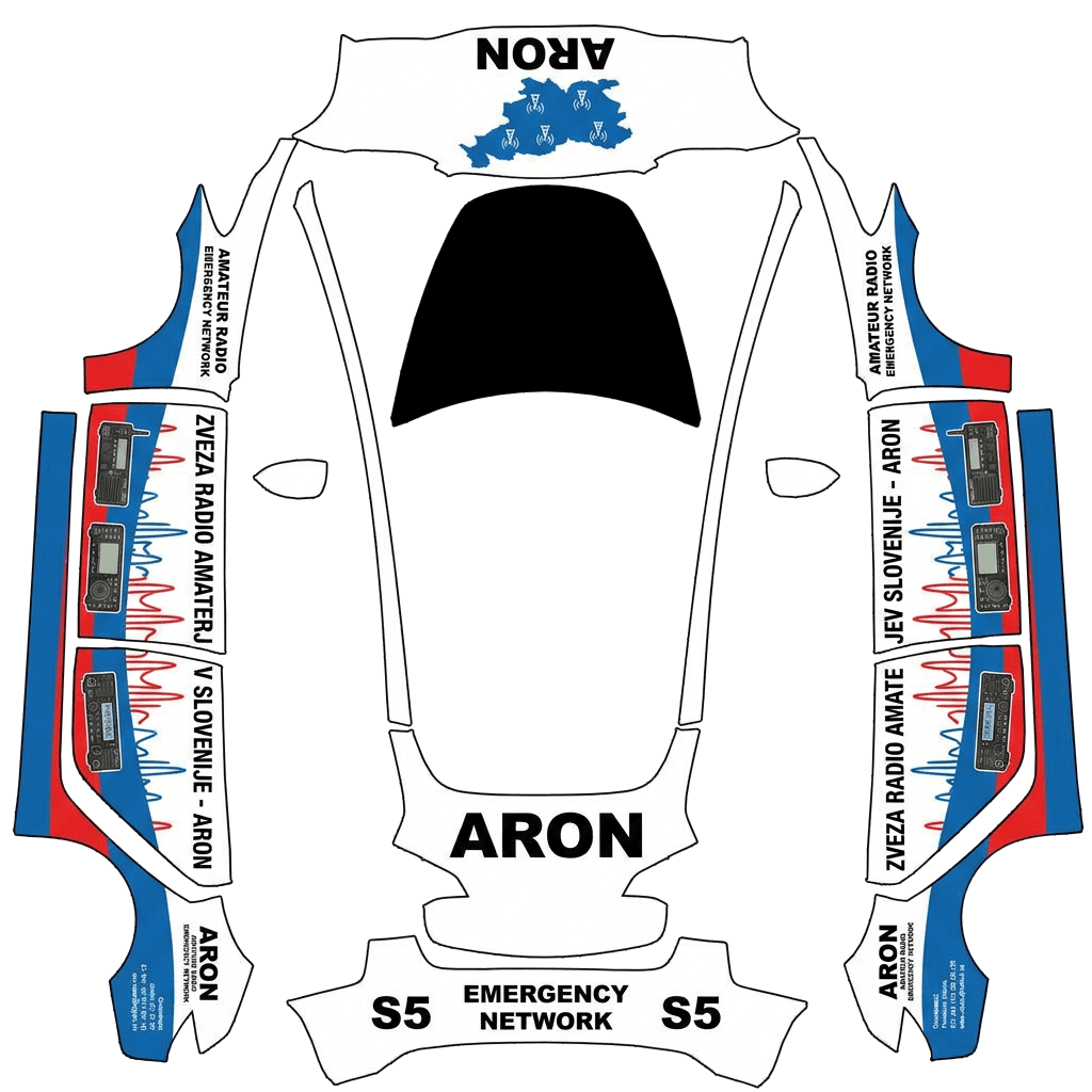 Zveza radioamaterjev Slovenije - ARON