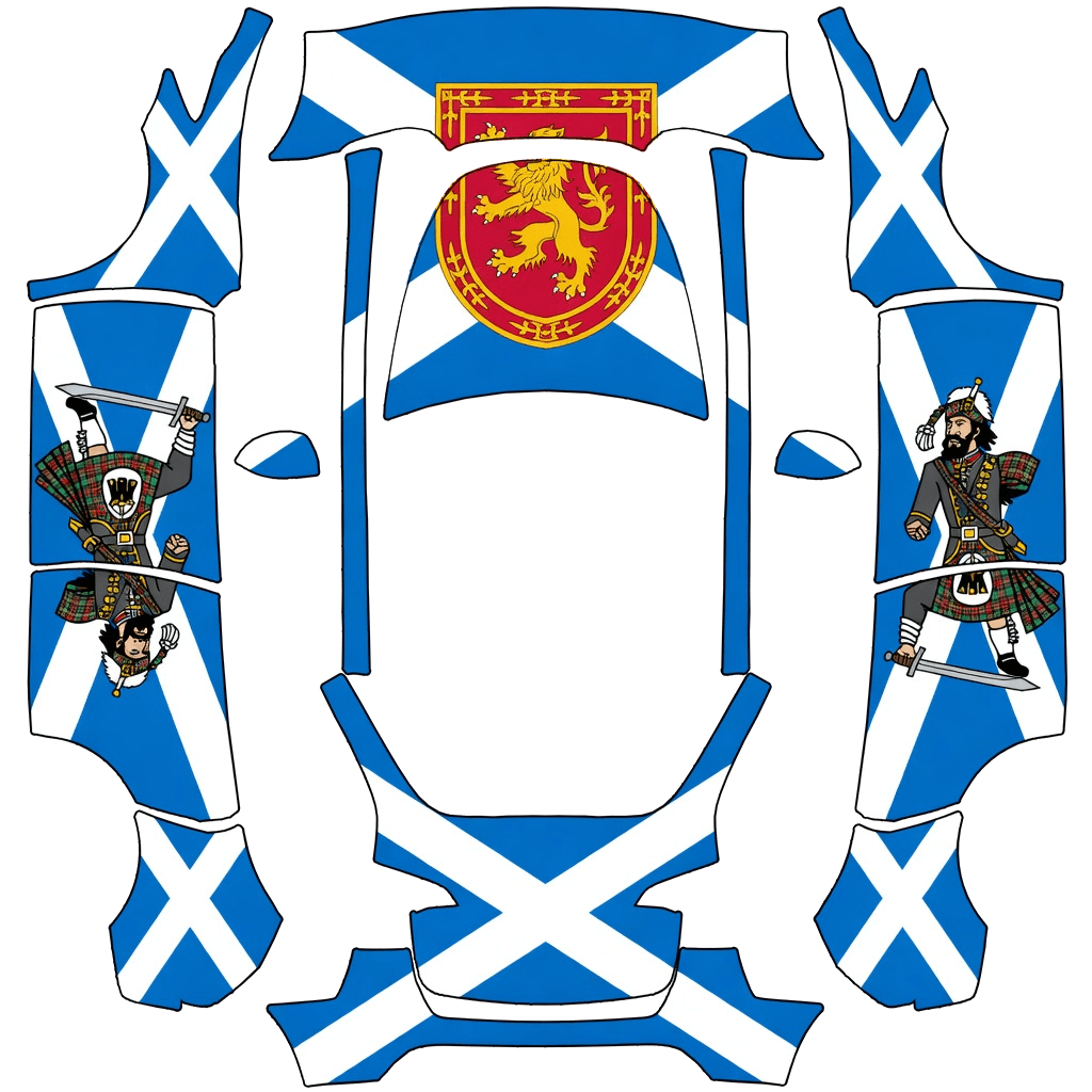 Scotland