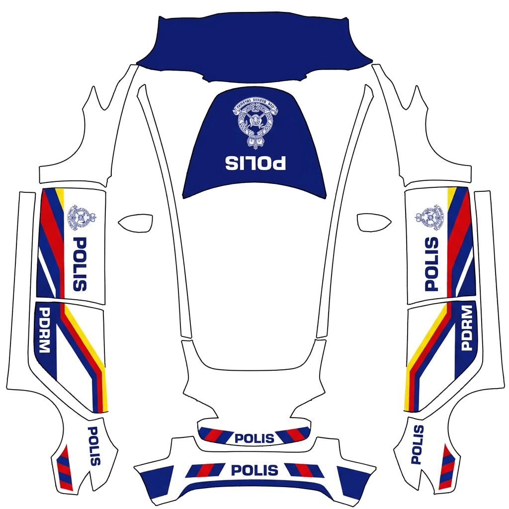PDRM
