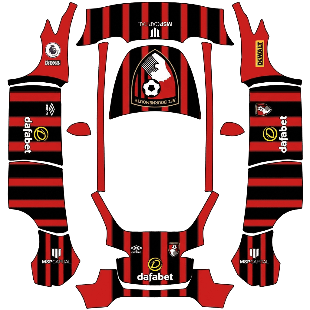 AFC Bournemouth