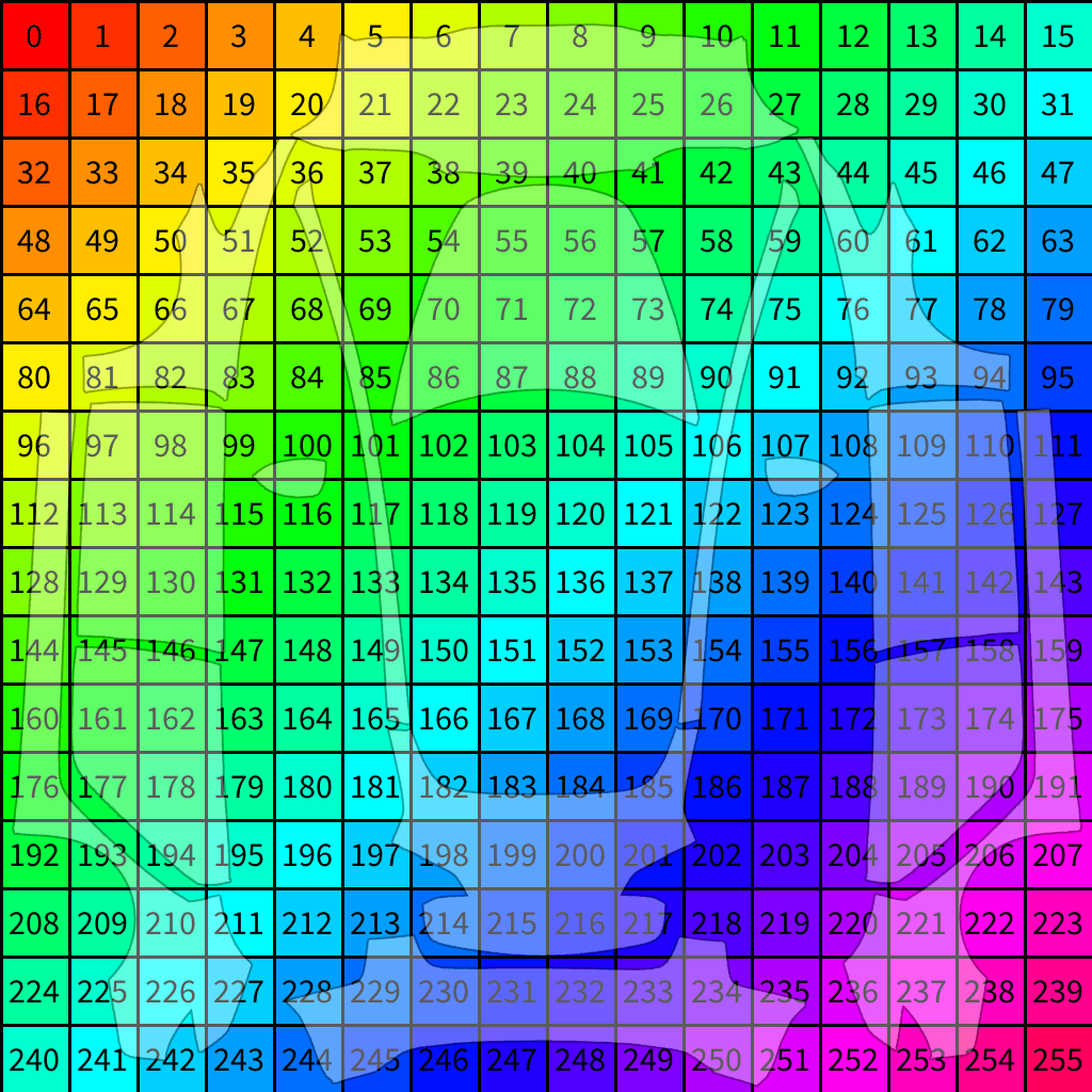 UV Map