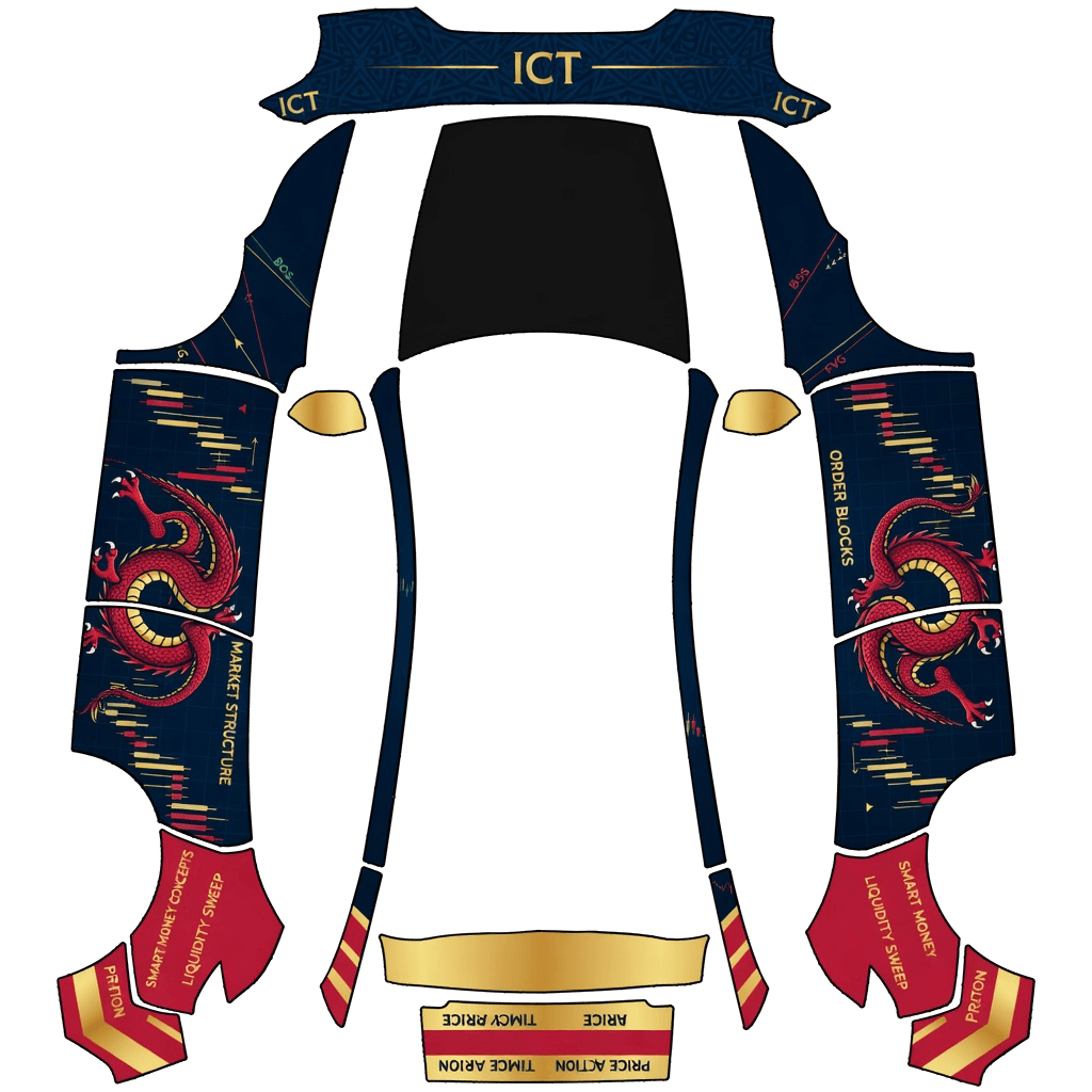 Trading ICT Concepts